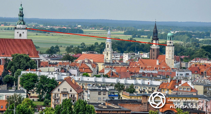 Zgarnij 500zł na OFCY