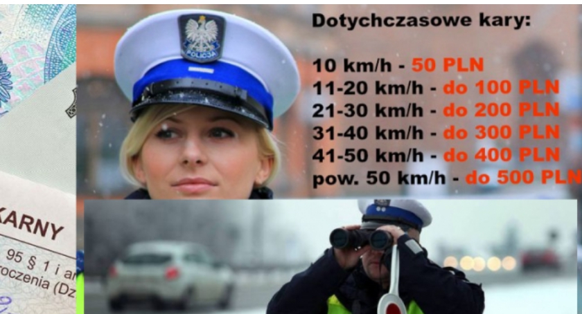 Policja uderzy mandatami i punktami w piratów drogowych