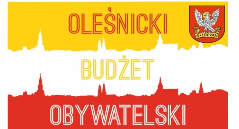 Projekty złożone w ramach Budżetu Obywatelskiego