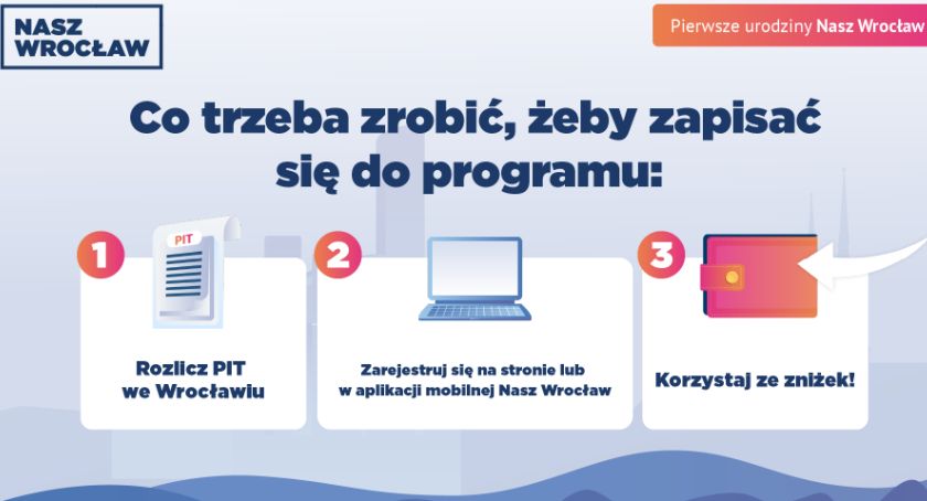 Nasz Wrocław – pierwsze urodziny.