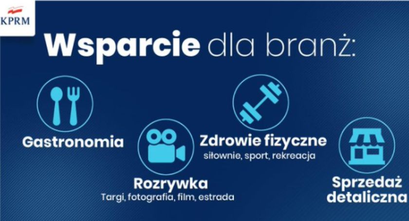 Tarcza 6.0 nie dla wszystkich
