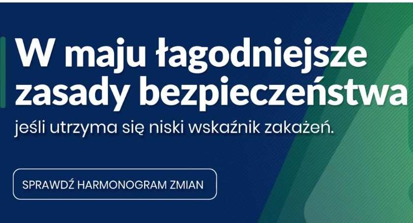 Zmiany w obostrzeniach. Otwarte hotele szkoły i restauracje