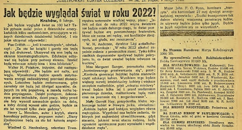 Jak sto lat temu wyobrażano sobie 2022 rok?