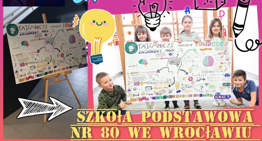 Ogólnopolski Konkurs Edukacyjny- Być jak Ignacy. Młodzi naukowcy z SP nr 80 we Wrocławiu wytypowani do Nagrody Publiczności