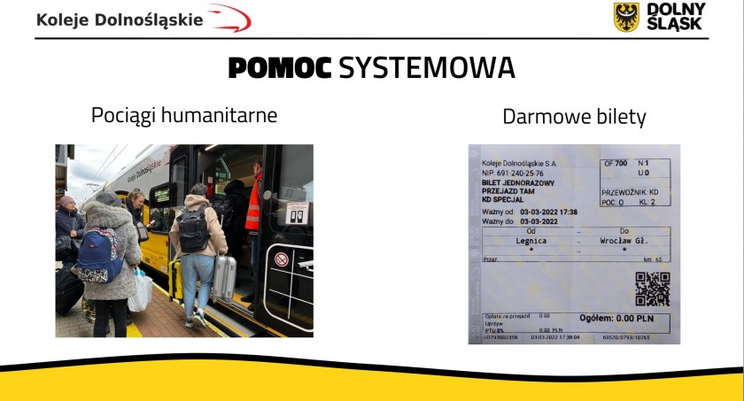 Marszałek organizuje międzynarodowy transport humanitarny