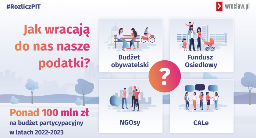 Ty też tworzysz Wrocław! Rozlicz PIT we Wrocławiu