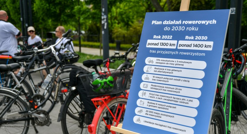 Wrocławski plan działań rowerowych 2030