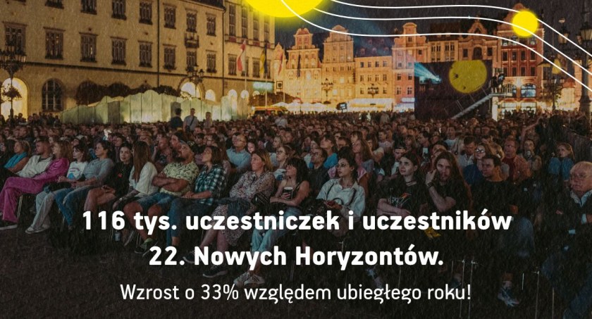 Ponad 116 tys. uczestniczek i uczestników hybrydowej edycji festiwalu Nowe Horyzonty. Wzrost frekwencji na pokazach stacjonarnych o 33% względem ubiegłego roku
