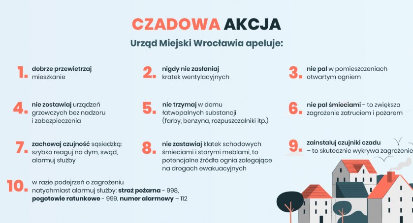 Czadowa Akcja 2022. Przeglądy kominów, dbanie o bezpieczeństwo