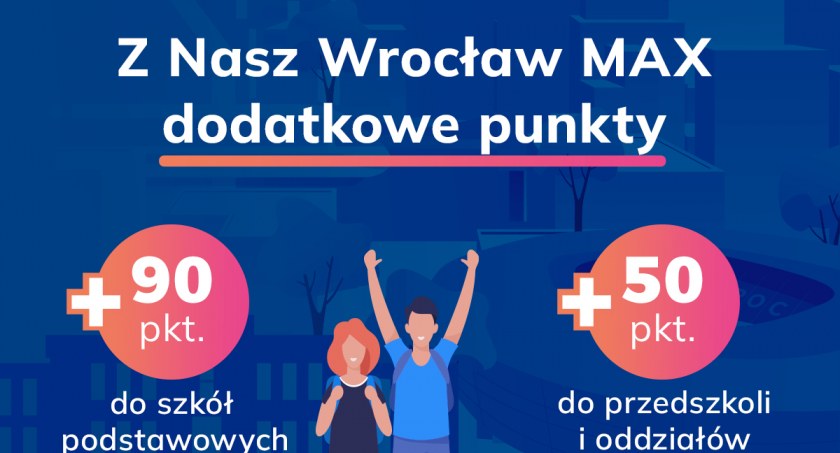 Nowe kryterium rekrutacji do wrocławskich szkół i przedszkoli, czyli więcej punktów z Nasz Wrocław MAX