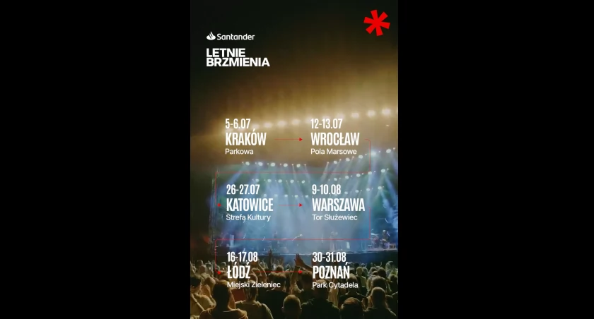 Najlepsza polska muzyka w Twoim mieście. Santander Letnie Brzmienia 2024 we Wrocławiu!