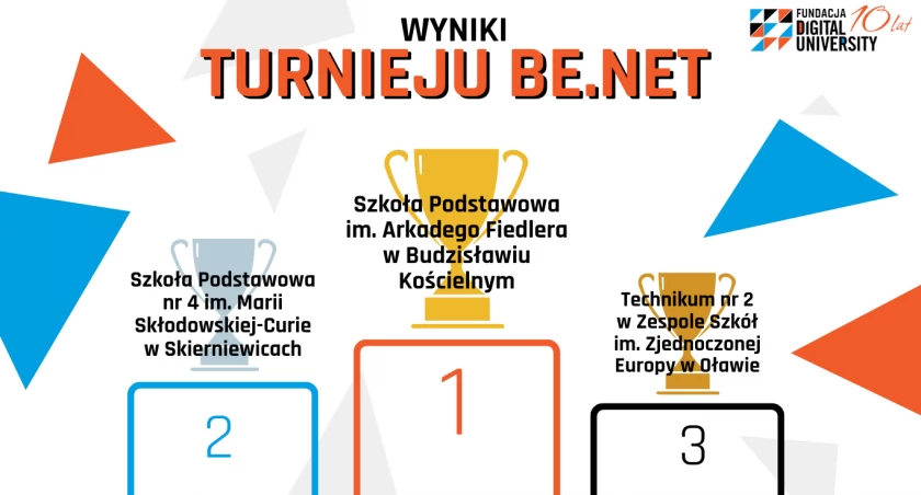 Szkoła z Oławy na podium Ogólnopolskiego Turnieju Be.Net