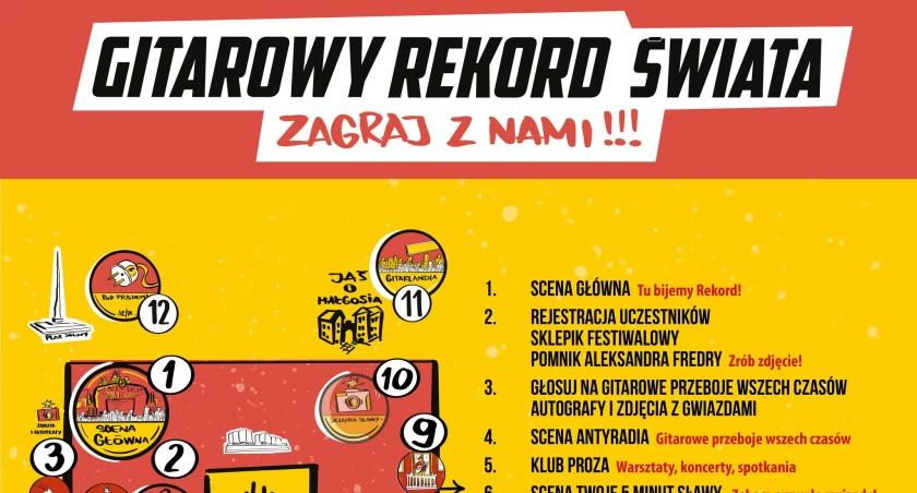 Gitary z całego świata zagrają we Wrocławiu. Program 22. edycji Gitarowego Rekordu