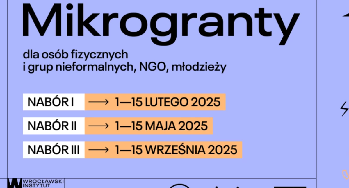 Ruszył nabór do Mikrograntów 2025! Wrocław czeka na Wasze pomysły