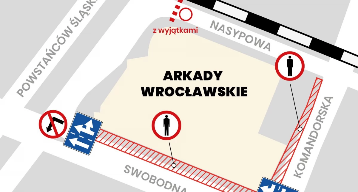 Zmiany w organizacji ruchu w związku z rozbiórką Arkad Wrocławskich