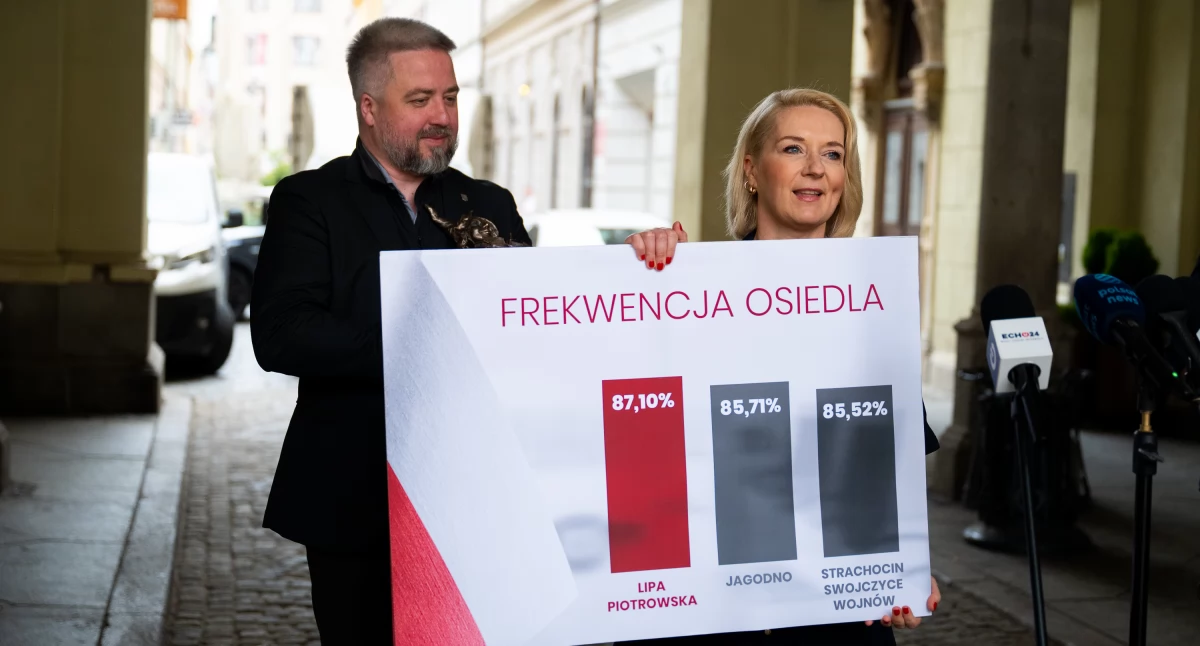 Polska wybrała nowego prezydenta. Jak głosował Wrocław?