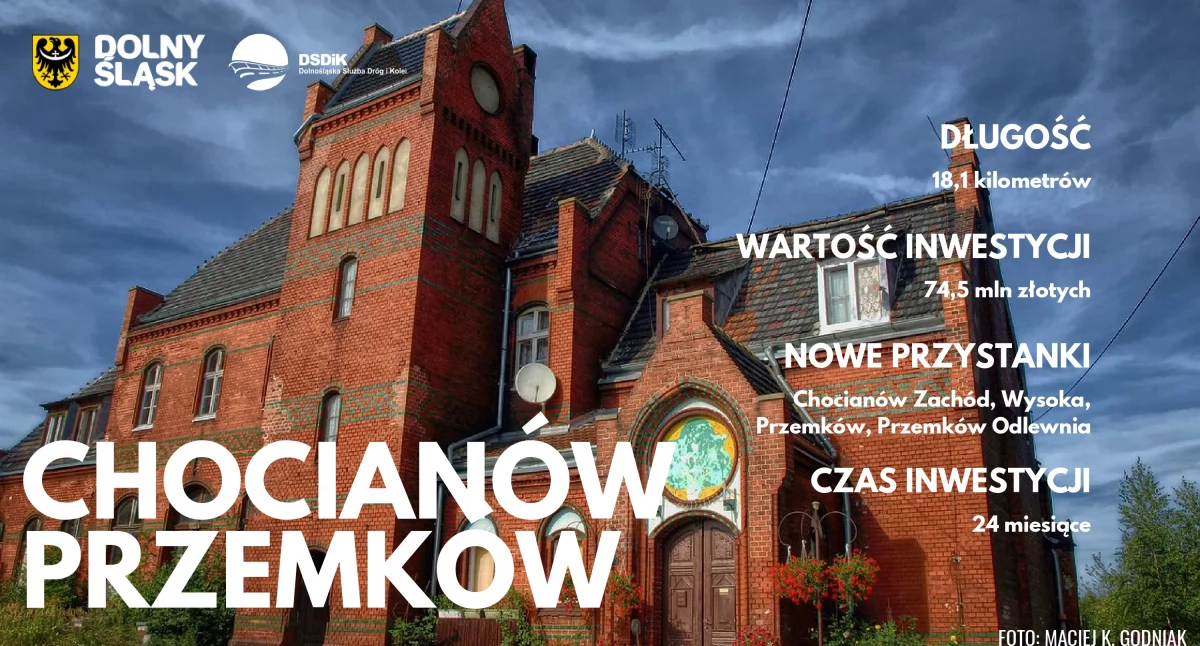 Przemków wróci na kolejową mapę Polski