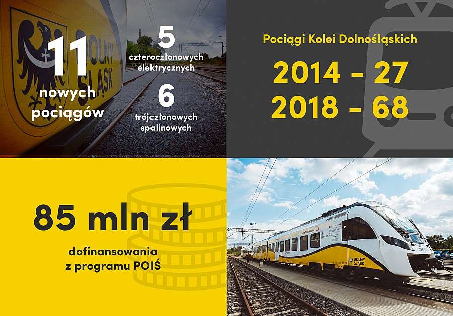 Tabor Kolei Dolnośląskich rośnie w siłę! 