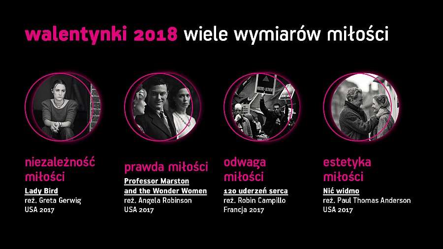 Wiele wymiarów miłości. Walentynki w Kinie Nowe Horyzonty