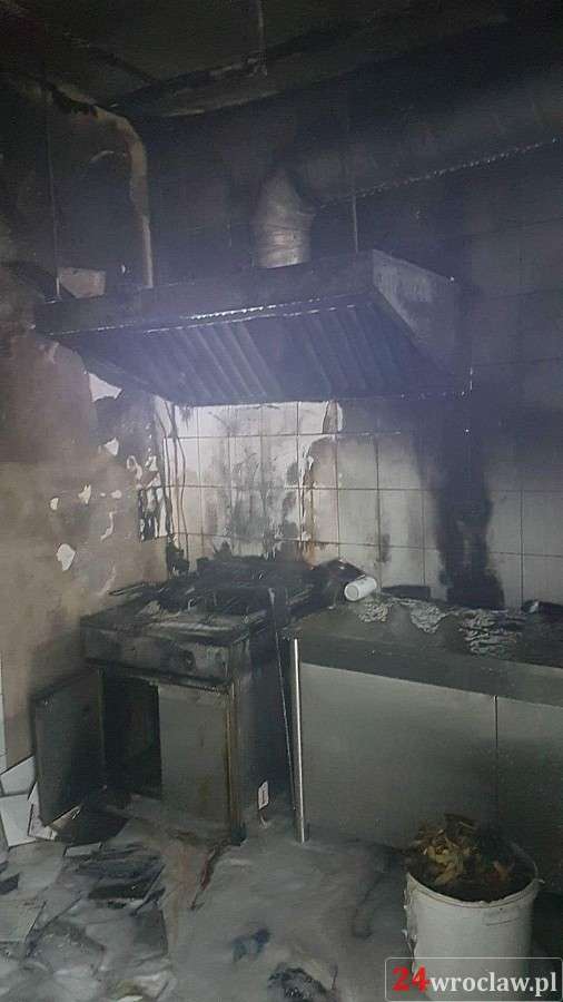 Pożar w zakładzie przetwórstwa spożywczego pod Wrocławiem 