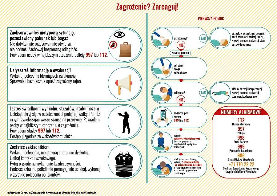  Kampania informacyjna dot. postępowania w sytuacjach zagrożenia bezpieczeństwa