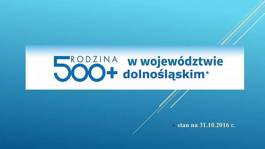 Realizacja Programu 500 plus na Dolnym Śląsku