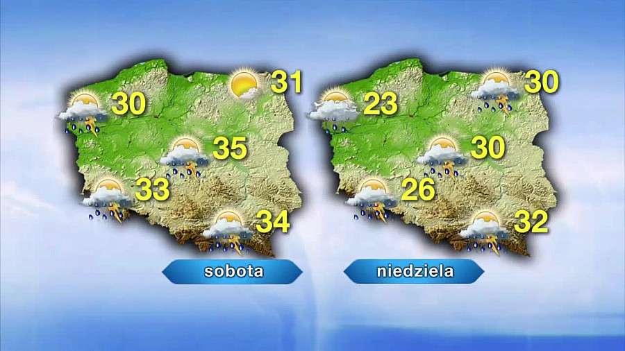 Piątek upalny, w weekend będzie jeszcze bardziej gorąco. Uwaga na intensywne burze