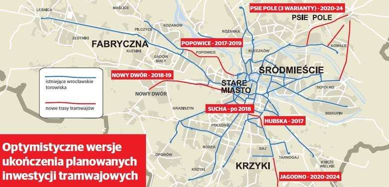 Tramwaje zamiast korków
