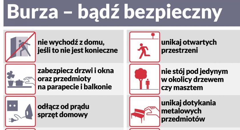 Ostrzeżenie o możliwym wystąpieniu burz z gradem i silnym wietrze na Dolnym Śląsku.