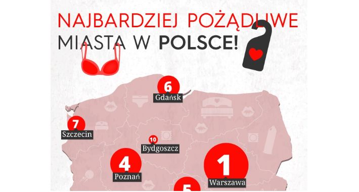 Seks w wielkim mieście