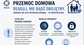 Agresja za zamkniętymi drzwiami. Policjanci z Wrocła&hellip;
