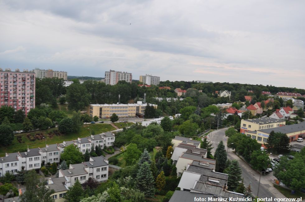 Architektura XX w. na przykładzie Gorzowa