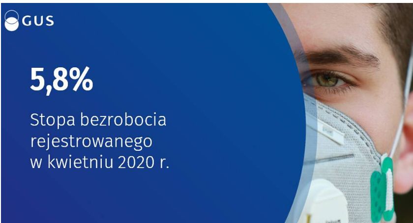 GUS podał oficjalne dane. Bezrobocie dotknęło prawie milion Polaków