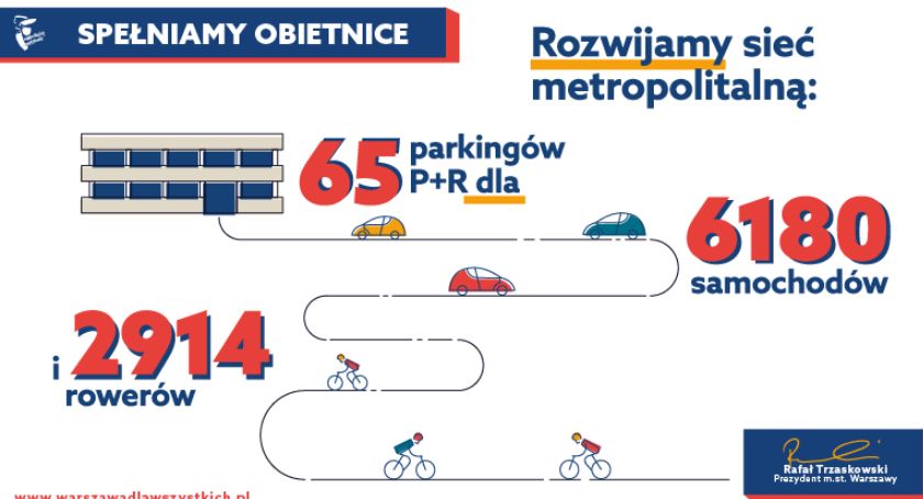 Parkuj i Jedź - miasto rozwija sieć.