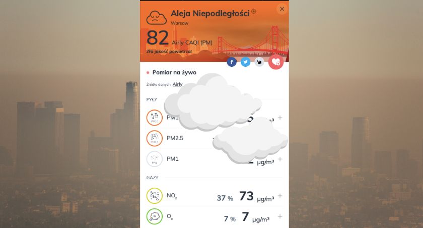 Alarm smogowy w Warszawie: poziom zanieczyszczenia powietrza 18 lutego
