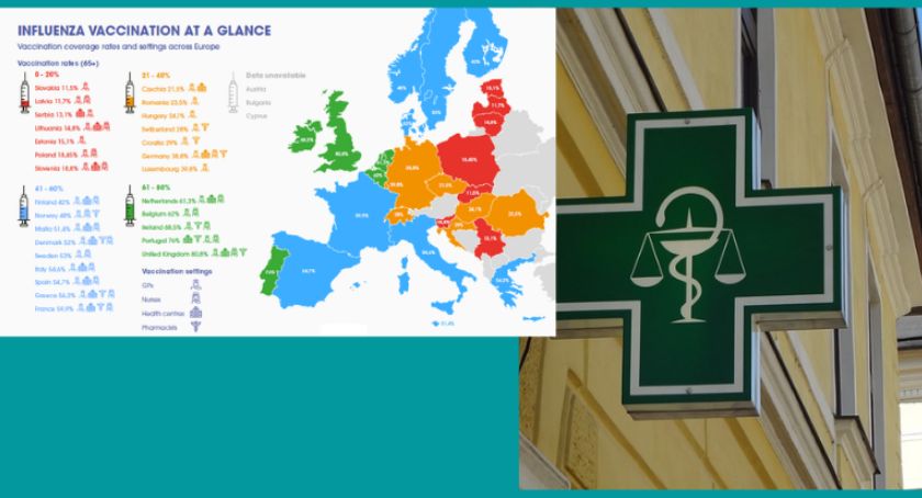 Ile aptek w woj. mazowieckim dołączyło do Narodowego Programu Szczepień?