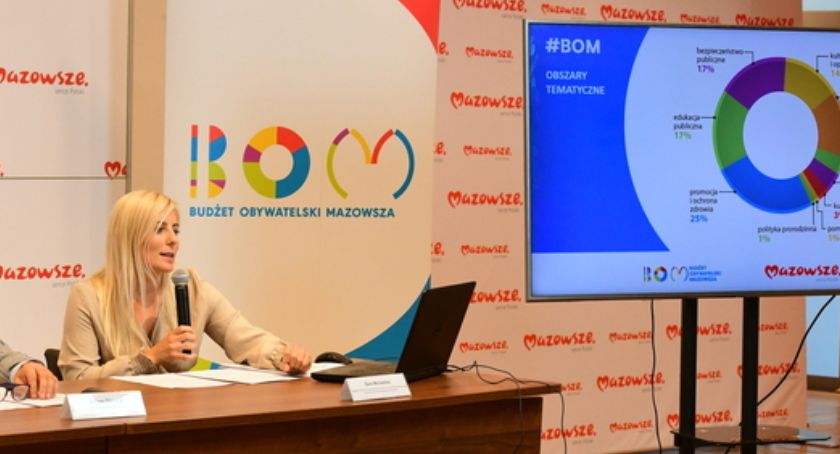 10 projektów z Warszawy w Budżecie Obywatelskim Mazowsza wybranych do głosowania 
