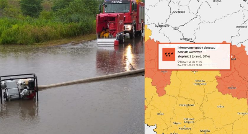 Miasto płynie: alert pierwszego stopnia w Warszawie