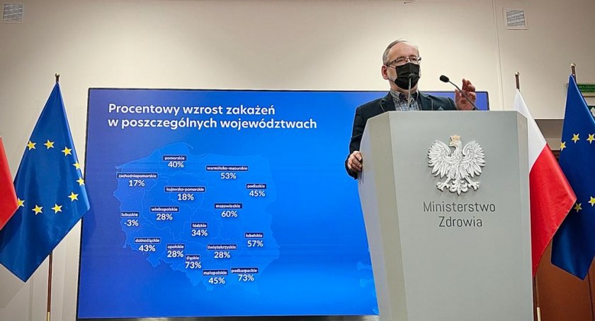 Ponad 30 tys. zakażeń koronawirusem - nowe zalecenia ministerstwa