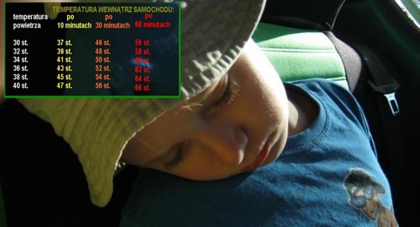 Dziecko zmarło w rozgrzanym samochodzie. W upał auto jest jak piekarnik, reaguj! Jak pomóc?
