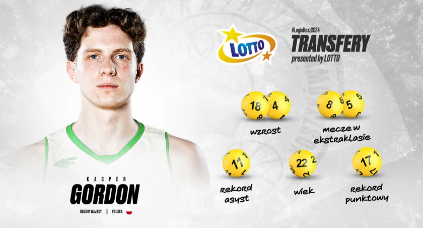Kacper Gordon nowym rozgrywającym Legii Warszawa