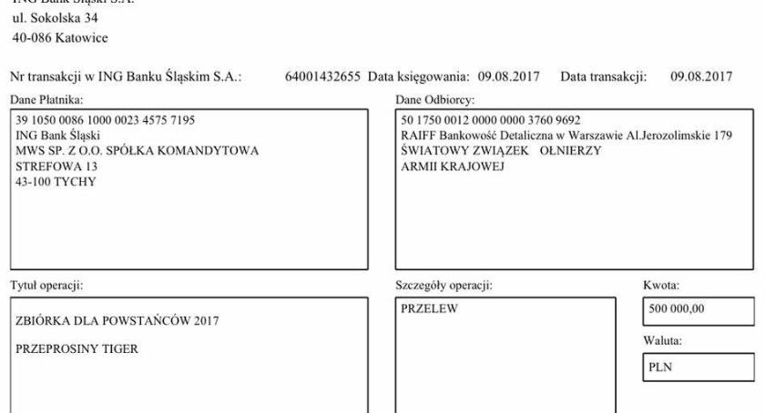 Tiger przeprasza. 500 tys. zł wpłynęło na konto Zbiórki dla Powstańców!