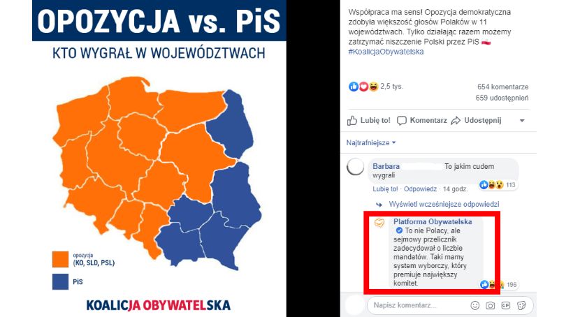 Opozycja chwali się, że wygrała. Tylko... żali się na system 