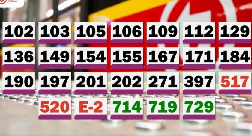 Wola: aż 26 linii zmieni swoje trasy