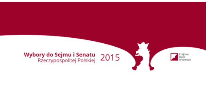 Sondażowe wyniki wyborów parlamentarnych 2015
