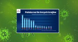 Kancelaria premiera opublikowała nowe dane dot. liczby zgonów 