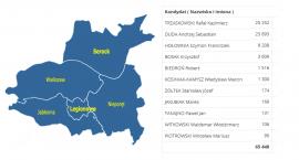 Jak głosował powiat legionowski? Wybory Prezydenckie 2020