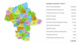 Jak głosowało Mazowsze? Wybory Prezydenckie 2020