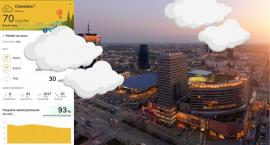 Smog w Warszawie: poziom zanieczyszczenia powietrza 3 grudnia