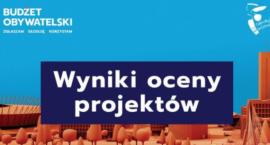Budżet Obywatelski 2022: ile pomysłów zwyciężyło?